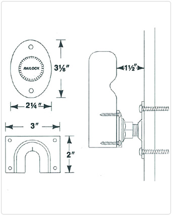 Railock Handrail Bracket Specifications